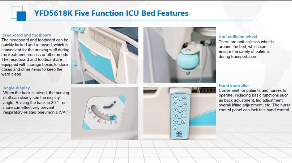 Hospital beds - Medical beds available in China with CE, ISO, FDA 9